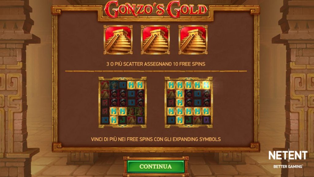 Gonzo's Gold giri gratuiti free spins