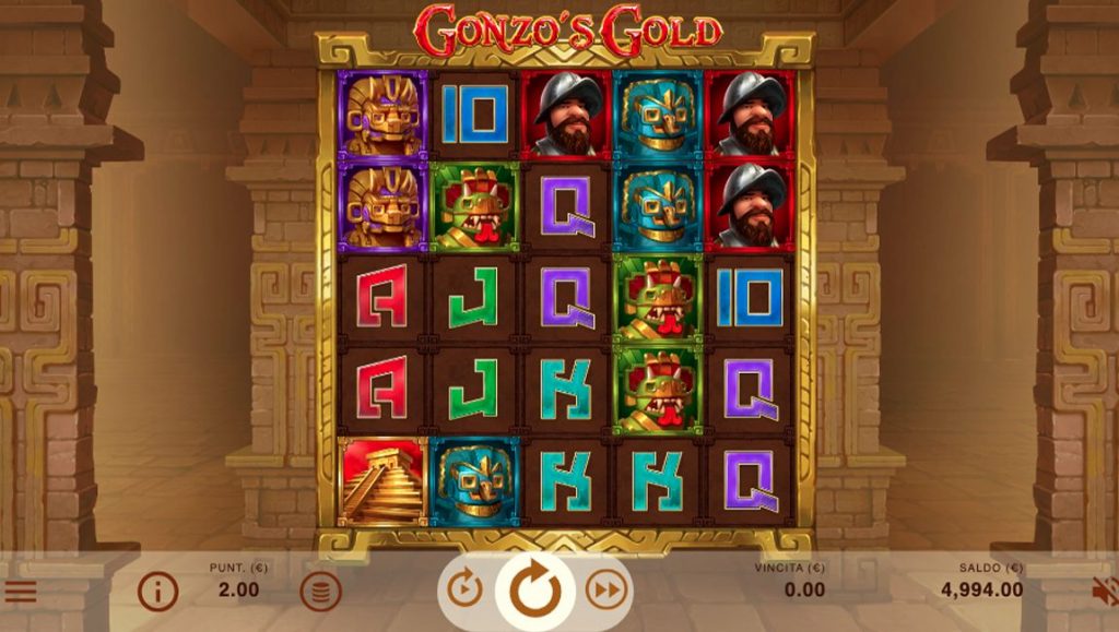 Gonzo's Gold simboli come giocare